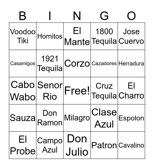 Tequila Brands Bingo Card