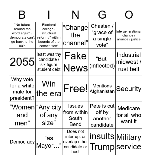 July Debate Bingo! Bingo Card