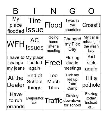 "What is it now" Bingo Card