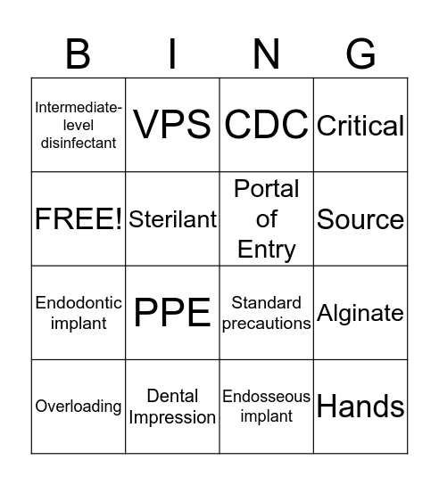 Infection Control & Biomaterials Bingo Card