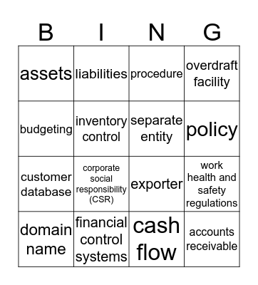 Unit 2 AOS1 definitions  Bingo Card