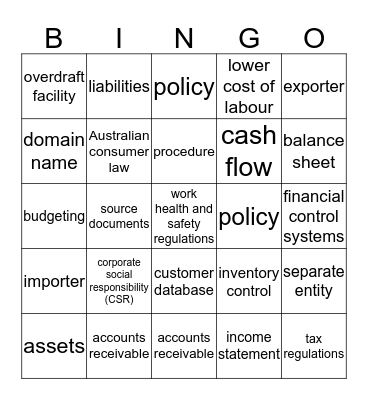 Unit 2 AOS1 definitions  Bingo Card