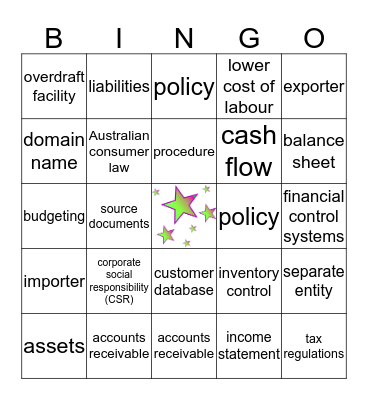 Unit 2 AOS1 definitions  Bingo Card