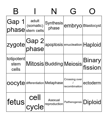 Unit 2 AOS1 Biology Bingo Card