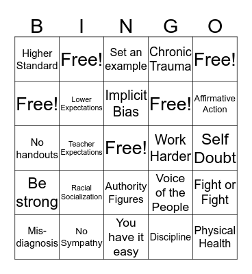 Power Dynamics and Students of Color Bingo Card