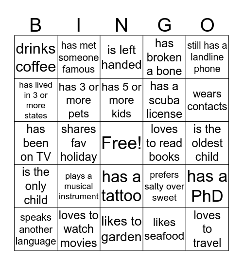 Find someone who...... Bingo Card