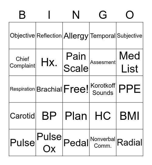Patient Triage and Assesment Bingo Card