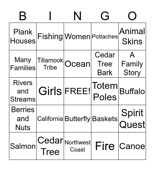 Northwest Coast Native Americans Bingo Card