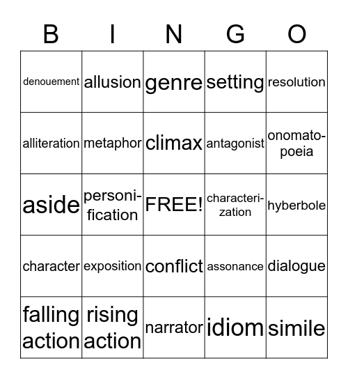 Literary Terms Bingo Card