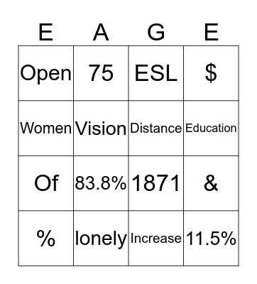 EAGER Bingo Card