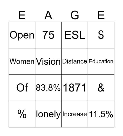 EAGER Bingo Card