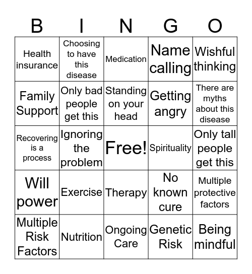 Chronic Disorder Bingo Card