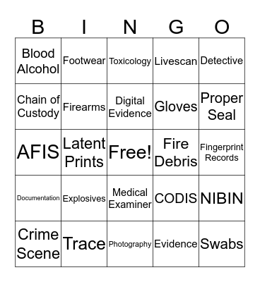 Forensic Bingo Card