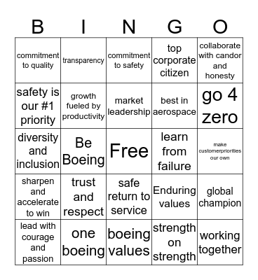 Boeing Buzzword Bingo Card
