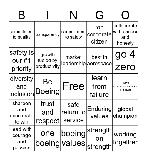 Boeing Buzzword Bingo Card