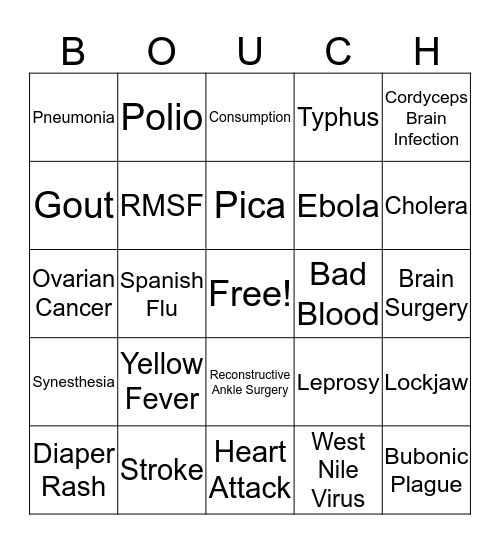 Mark's Medical Bingo Card