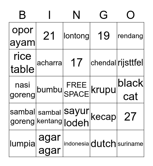 Indo-Dutch Rijsttfel Bingo Card