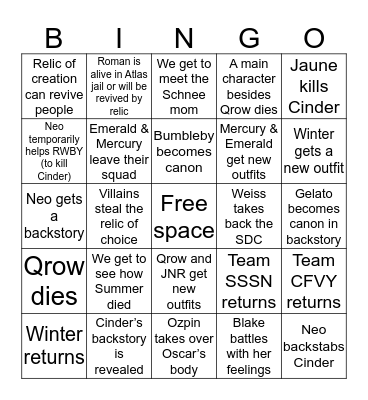 RWBY Volume 7 Predictions (Bingo) Bingo Card