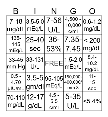 LAB VALUE BINGO!!!!! Bingo Card