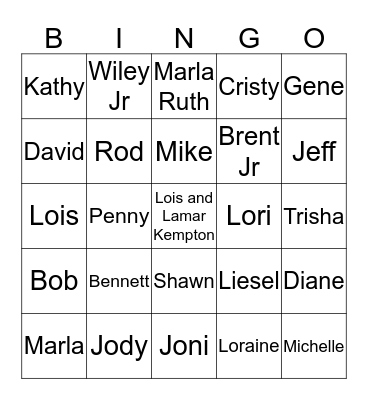 Family reunion Bingo Card