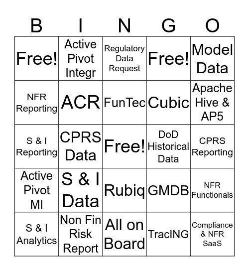 MRA tribe bingo Card