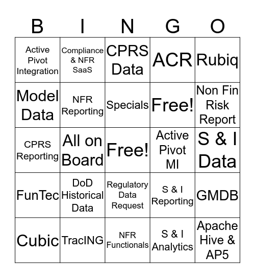 MRA tribe Bingo Card