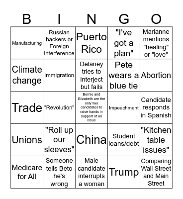 Second Democratic Debate: July 30, 2019 Bingo Card