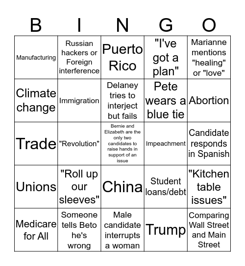 Second Democratic Debate: July 30, 2019 Bingo Card