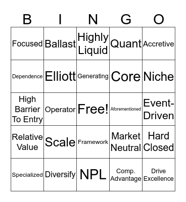 Quarterly Call Bingo Card