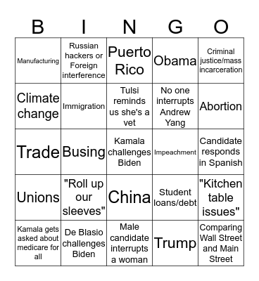 Second Democratic Debate: July 31, 2019 Bingo Card