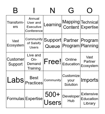 Customer Success Bingo Card