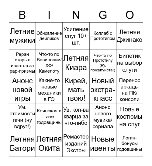 FGO Anniversary Bingo Card