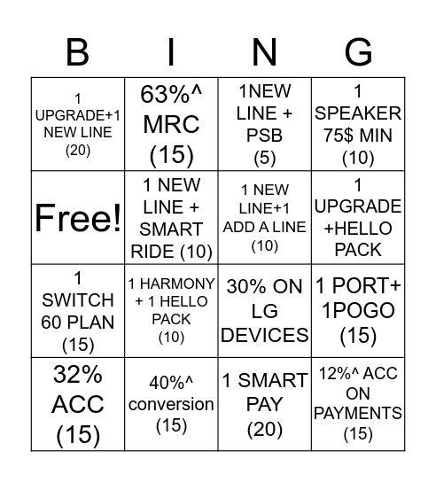 Hello  Bingo Card