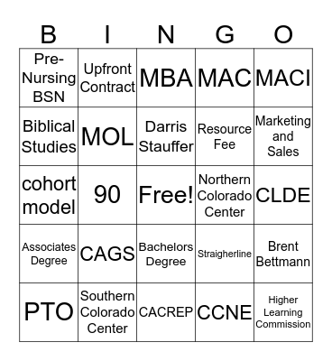 End of Week 1 Training Bingo Card