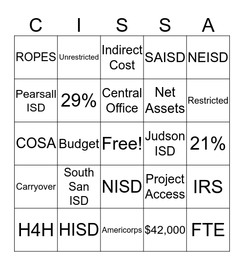 Budget Bingo Card