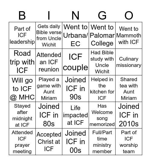 Maneevone Celebration 2019 Bingo Card