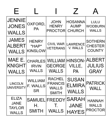 WALLS FAMILY REUNION Bingo Card