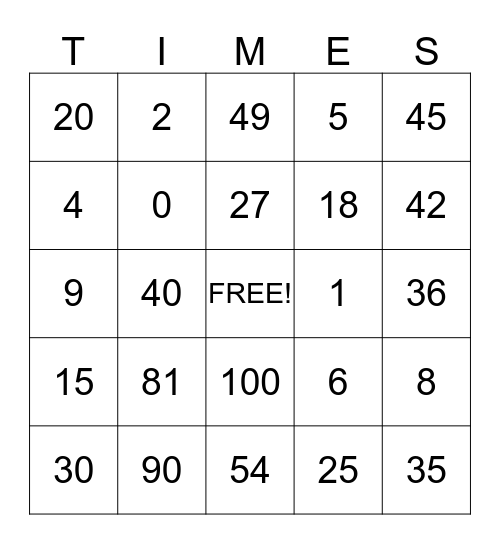 Multiplication Bingo Card
