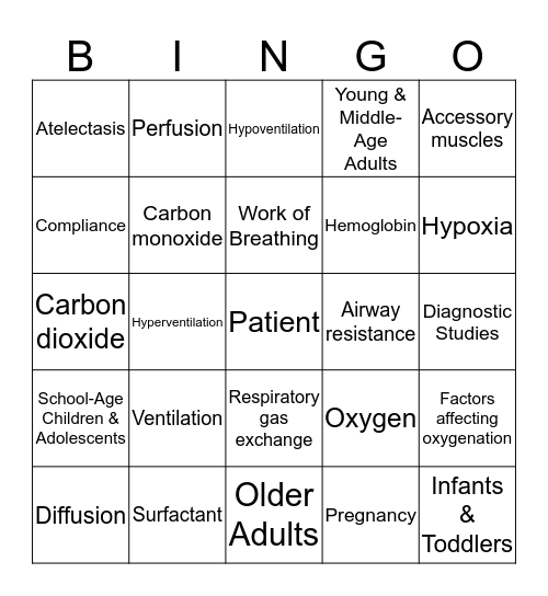 Oxygenation Bingo Card