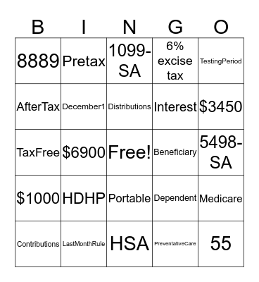 Intemediate Adjustments Bingo Card