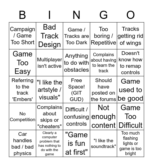 Distance Negative Review Bingo! Bingo Card