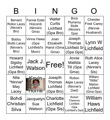 Lichfield Family- Passed Bingo Card