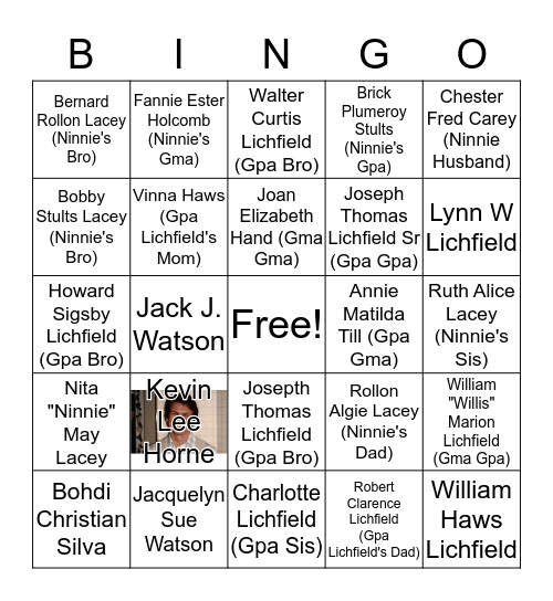 Lichfield Family- Passed Bingo Card