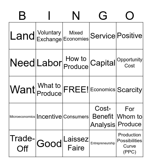 Thinking Economically Bingo Card