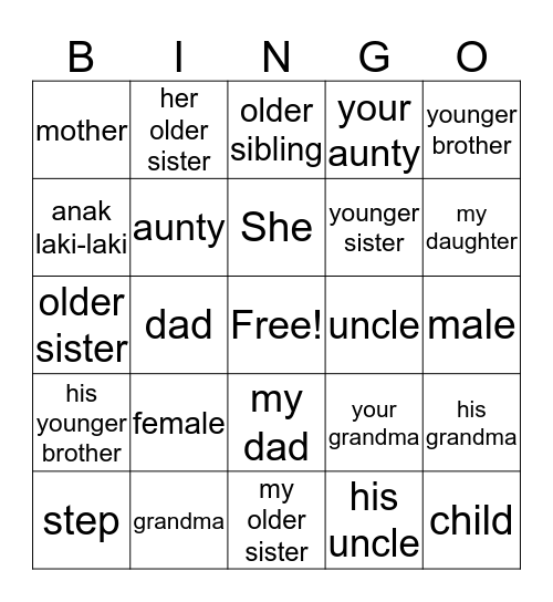keluarga Bingo Card