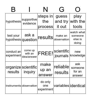 What Scientists Do Bingo Card