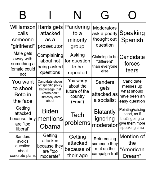 Democratic Shitshow Part II Bingo Card