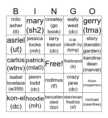 charlie's faves bingo :-) Bingo Card