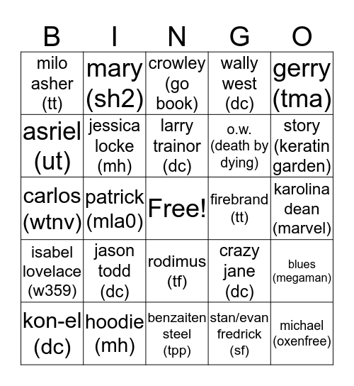 charlie's faves bingo :-) Bingo Card