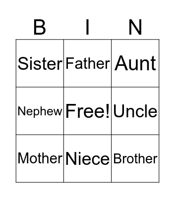 Family members Bingo Card